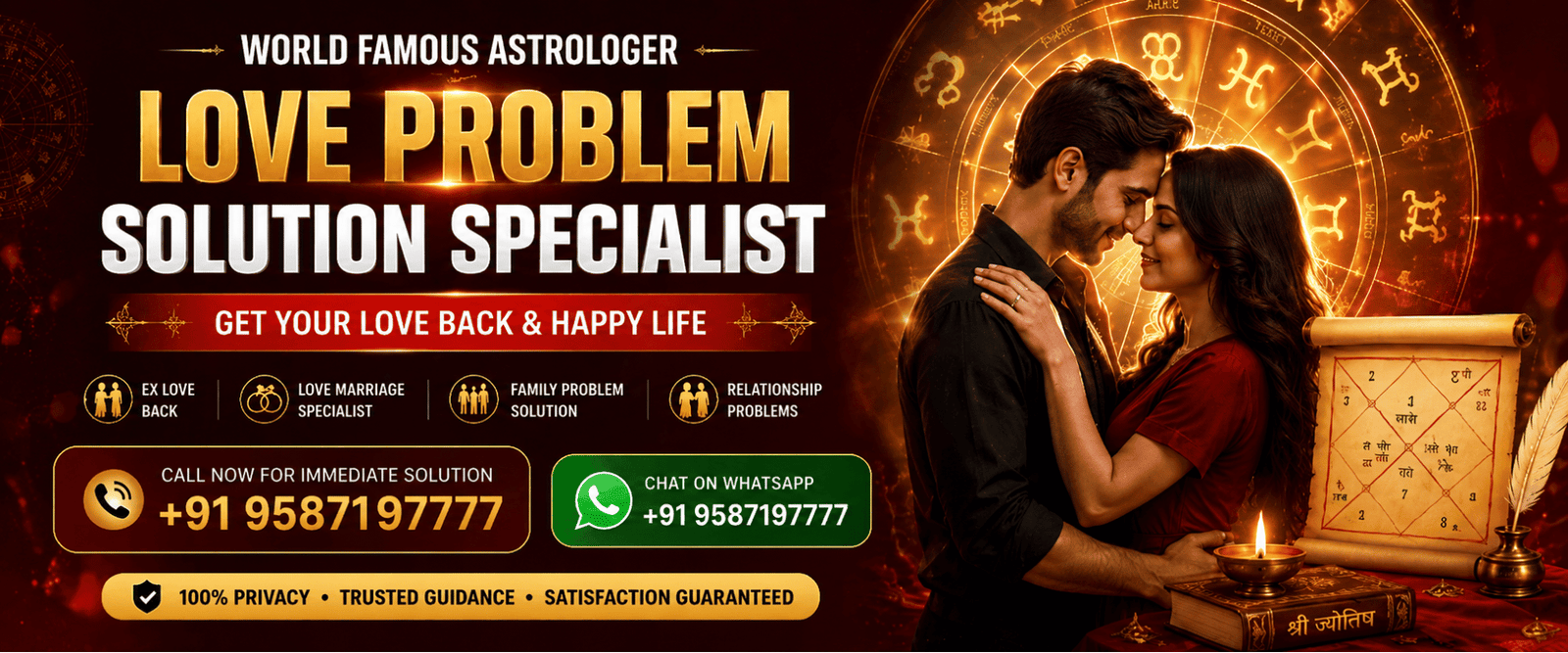 Astrology Slider